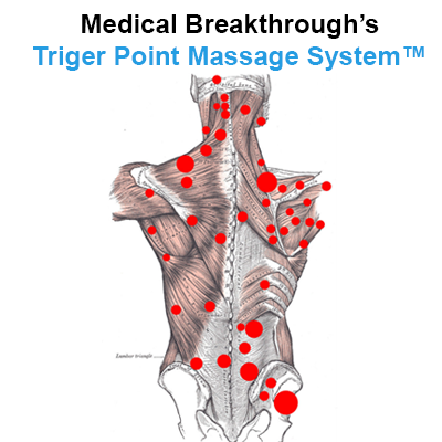 medical breakthrough trigger point massage system